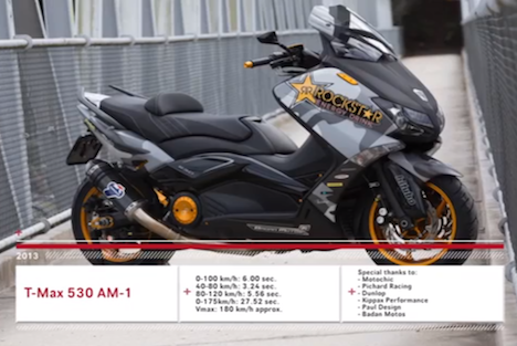 Variateur JCosta EVO4R sur Yamaha T-Max 530 - Des performances en hausse, voici la preuve !