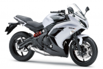 Découvrez les coloris 2013 de la gamme Kawasaki !