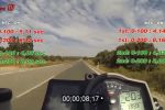 Premier duel : Kawasaki Z1000 2014 versus KTM 1290 Super Duke R