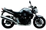 Suzuki 2016 – La Bandit 650 tire sa révérence après 20 ans de bons et loyaux services