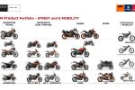 Gamme KTM 490 – Un document fuite