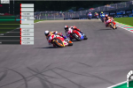MotoGP - A. Márquez remporte la toute première course virtuelle !