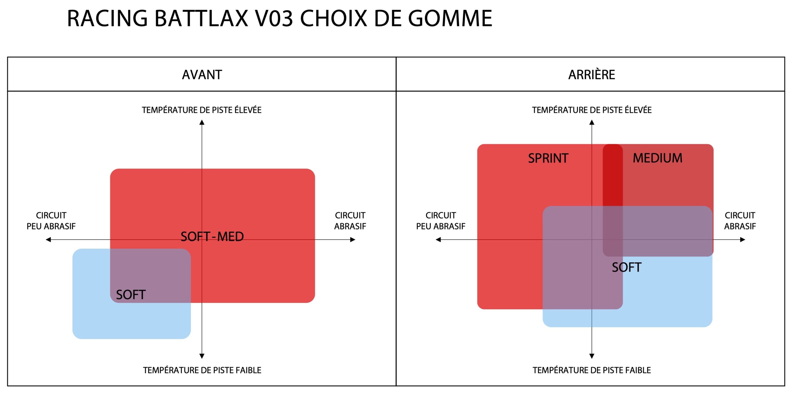 V03 Product Presentation vThailand-p9-french
