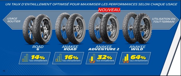 2026-Michelin-Anakee-Adventure-2-17